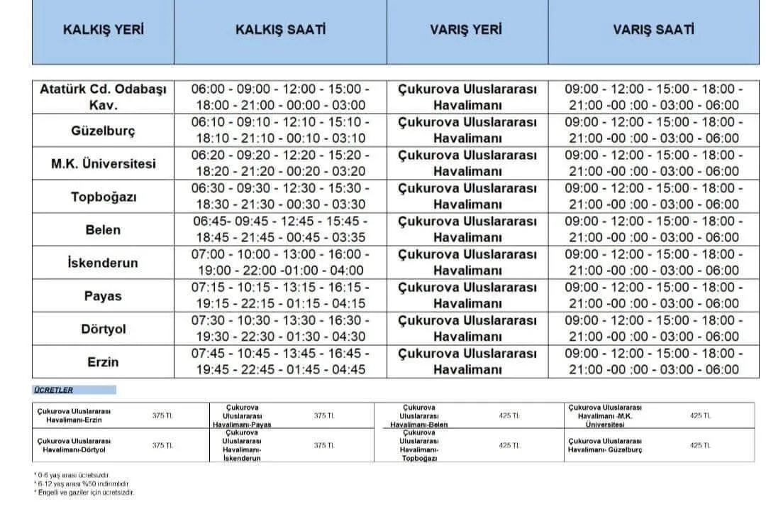 Cukurova Havaalani Icin Yeni Havas Servis Saatleri