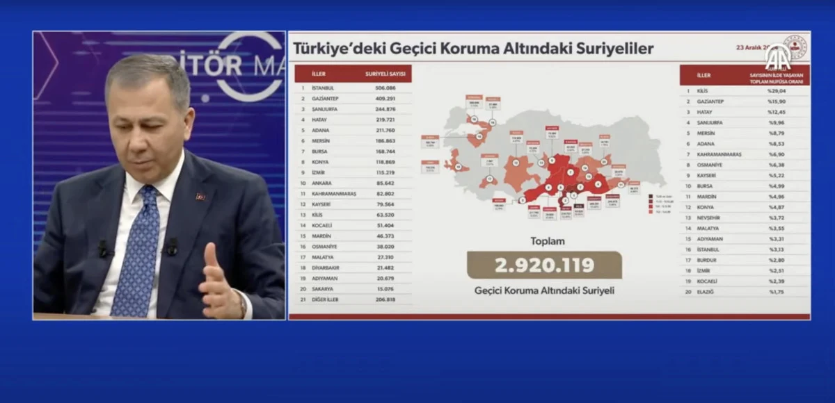 Suriyeli Haritası2