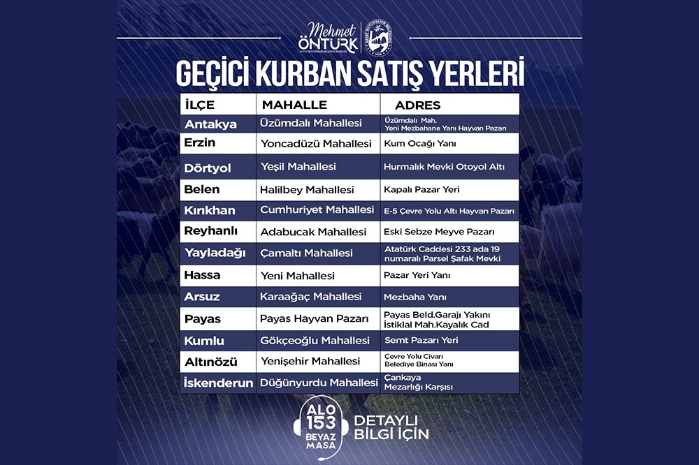 Hatay Kurban Satış