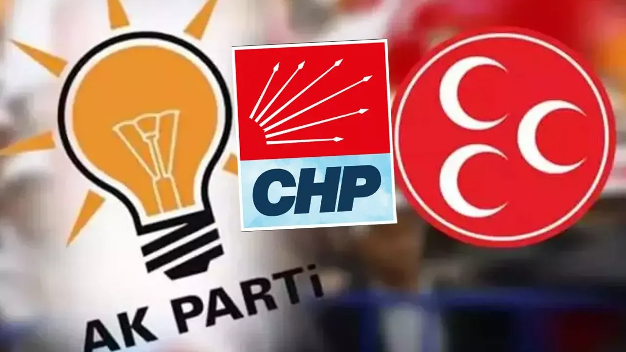 Akp Chp Mhp1
