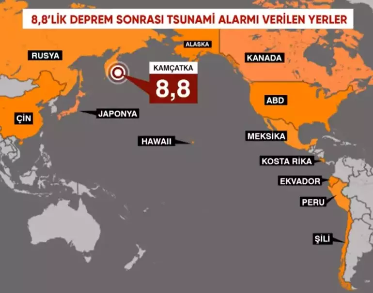 Deprem Tsunami3