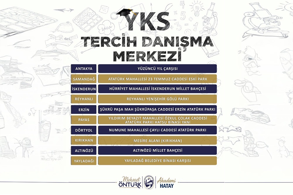Hatay Yks1