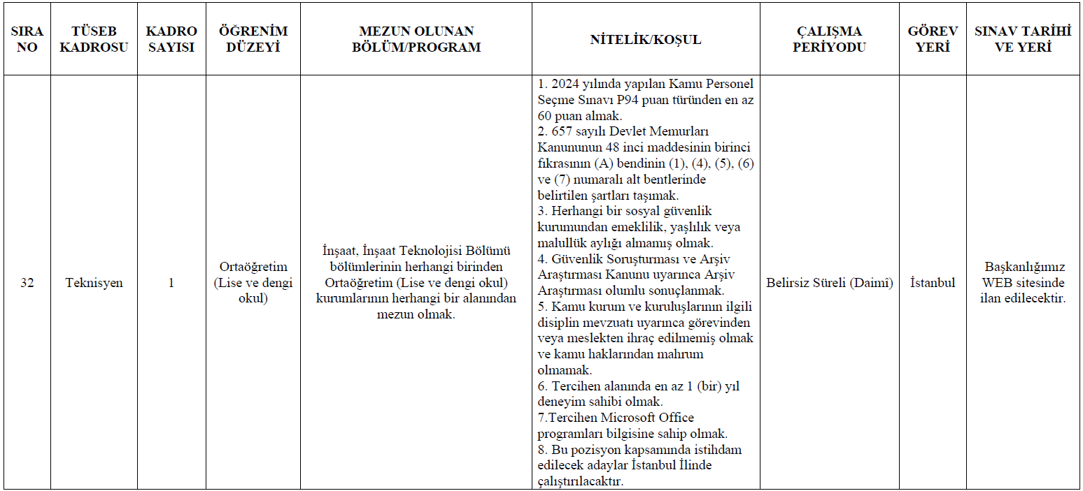 Iş32