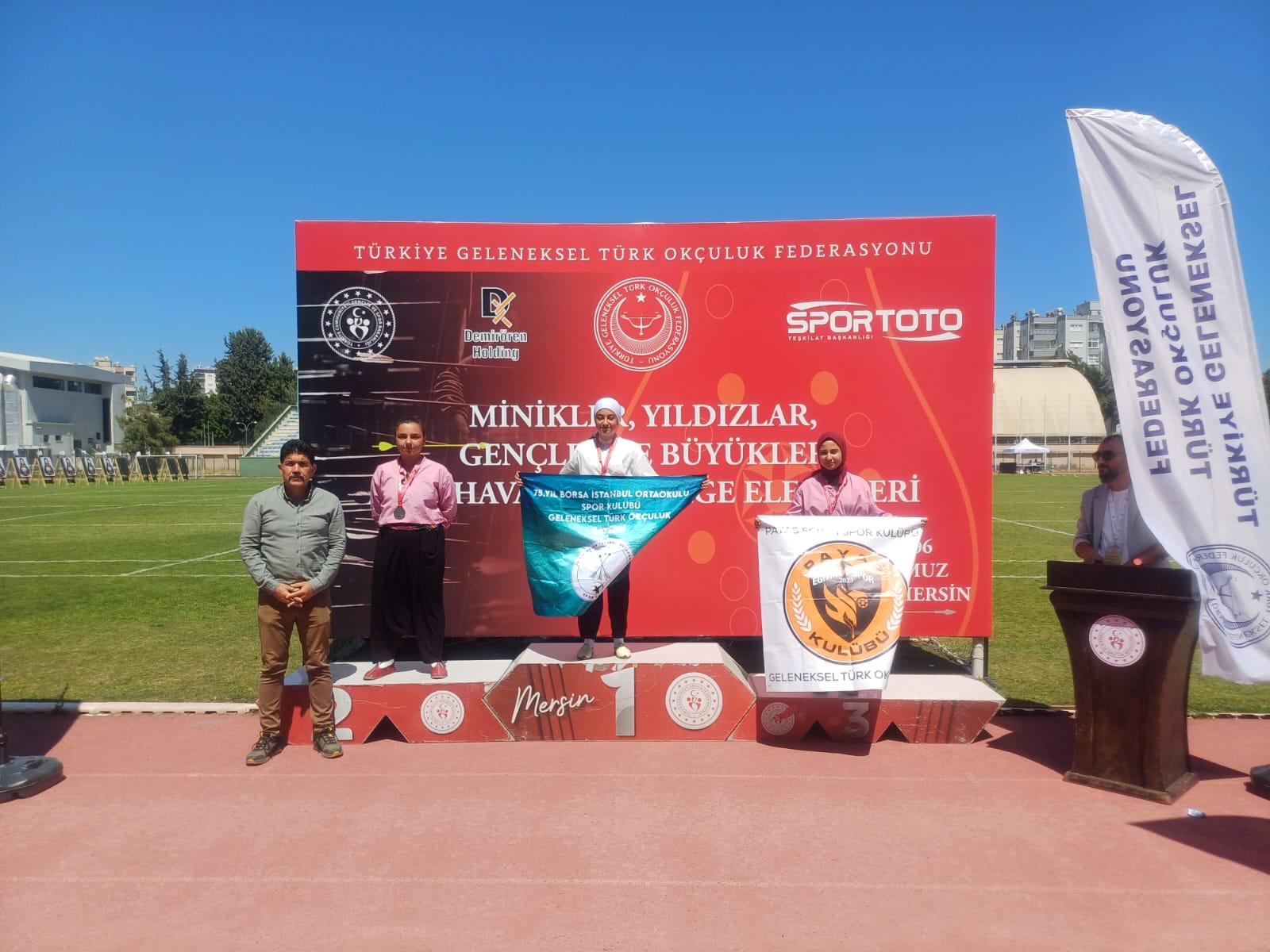 Payas Egitim Spor Okculuk 2025 (2)