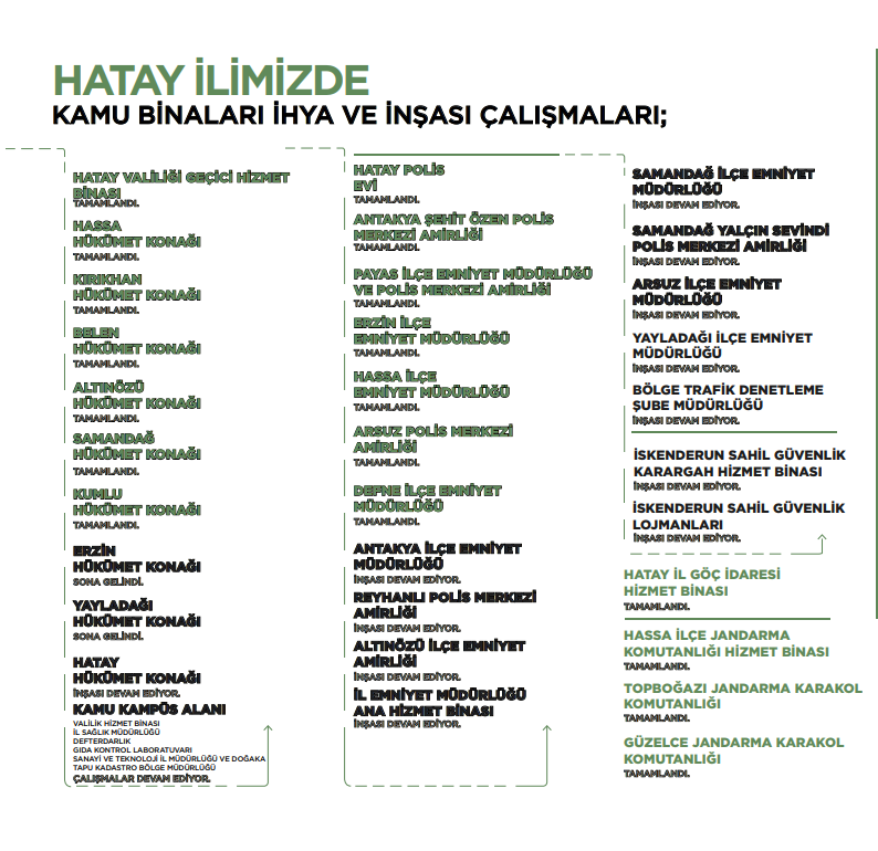 Vakiflar Hatay Restorasyon (2)-1