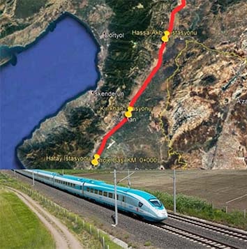 Hızlı Tren (2)