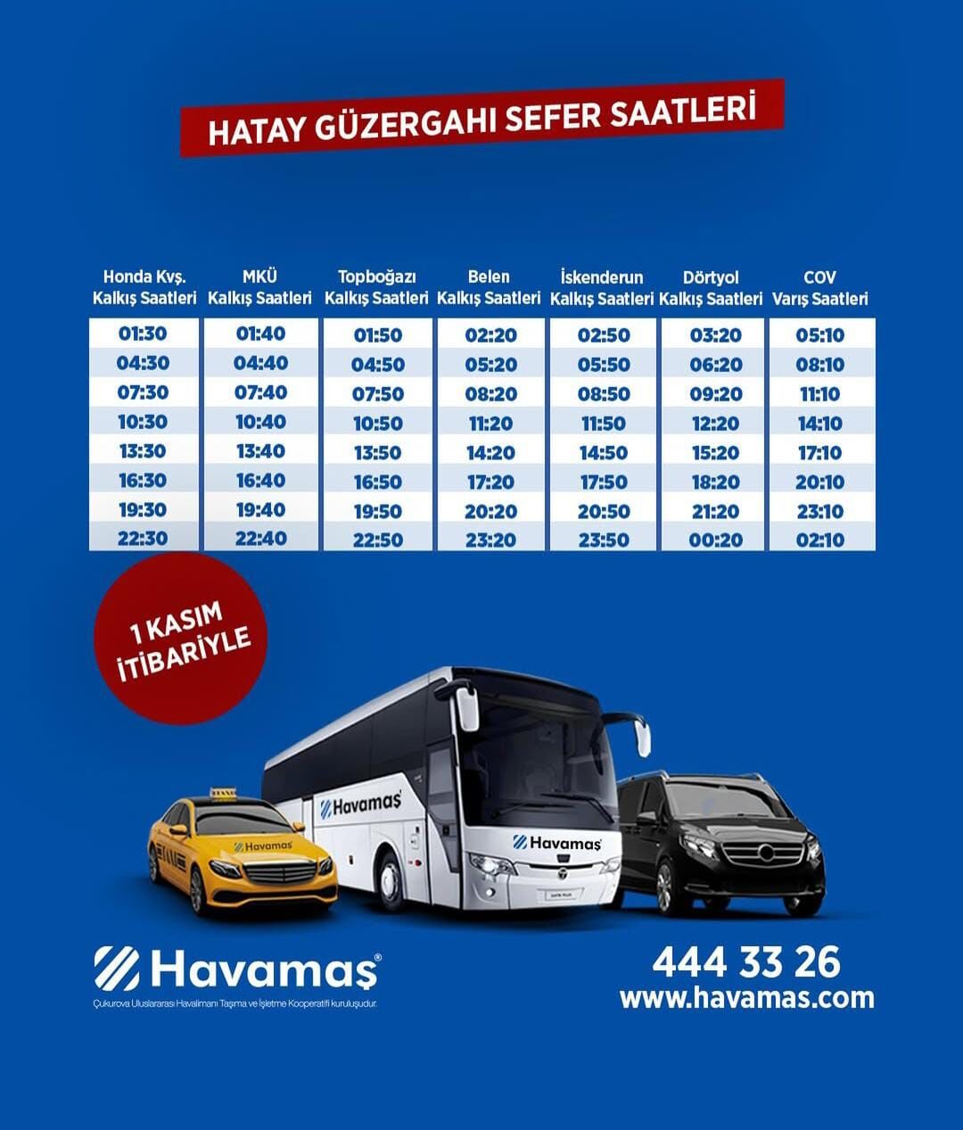 Havas