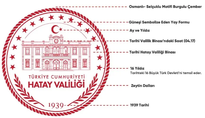 Hatay Valiliği Logo (2)