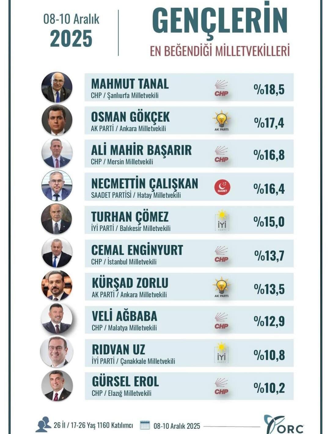 Necmettin Çalışkan-4