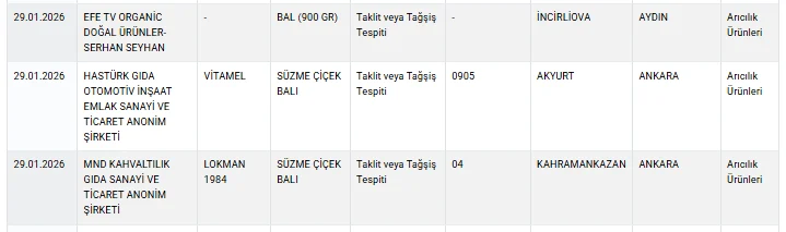 Tarım Bakanlığı (5) (1)