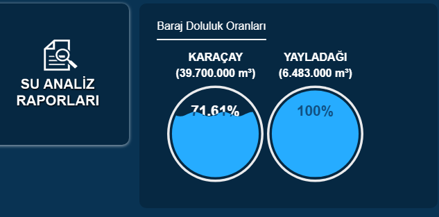 Yayladağı1