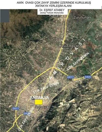Zeminzayıf