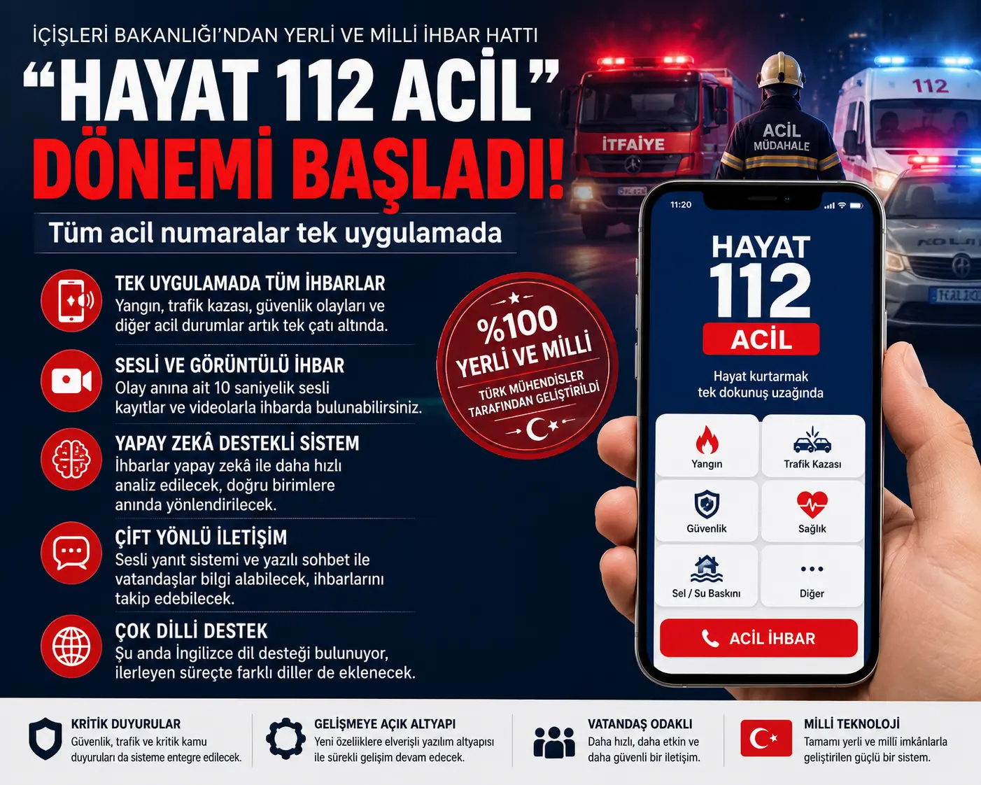 112Acildurum