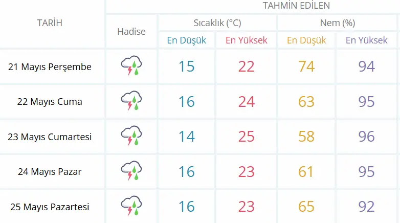 Ekran Görüntüsü 2026 05 20 214129