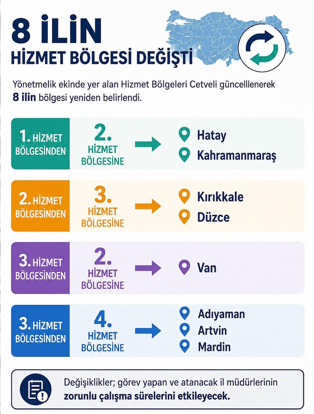 Hizmet Bölgesi
