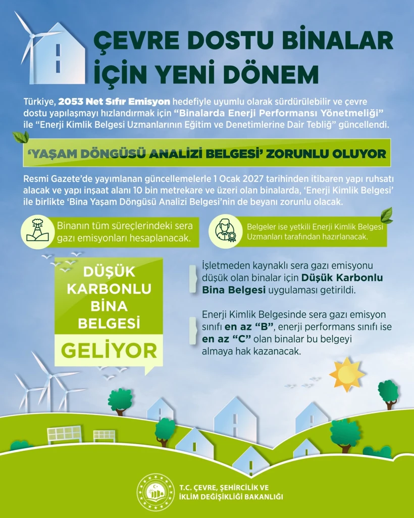 Yeni Bina (1)