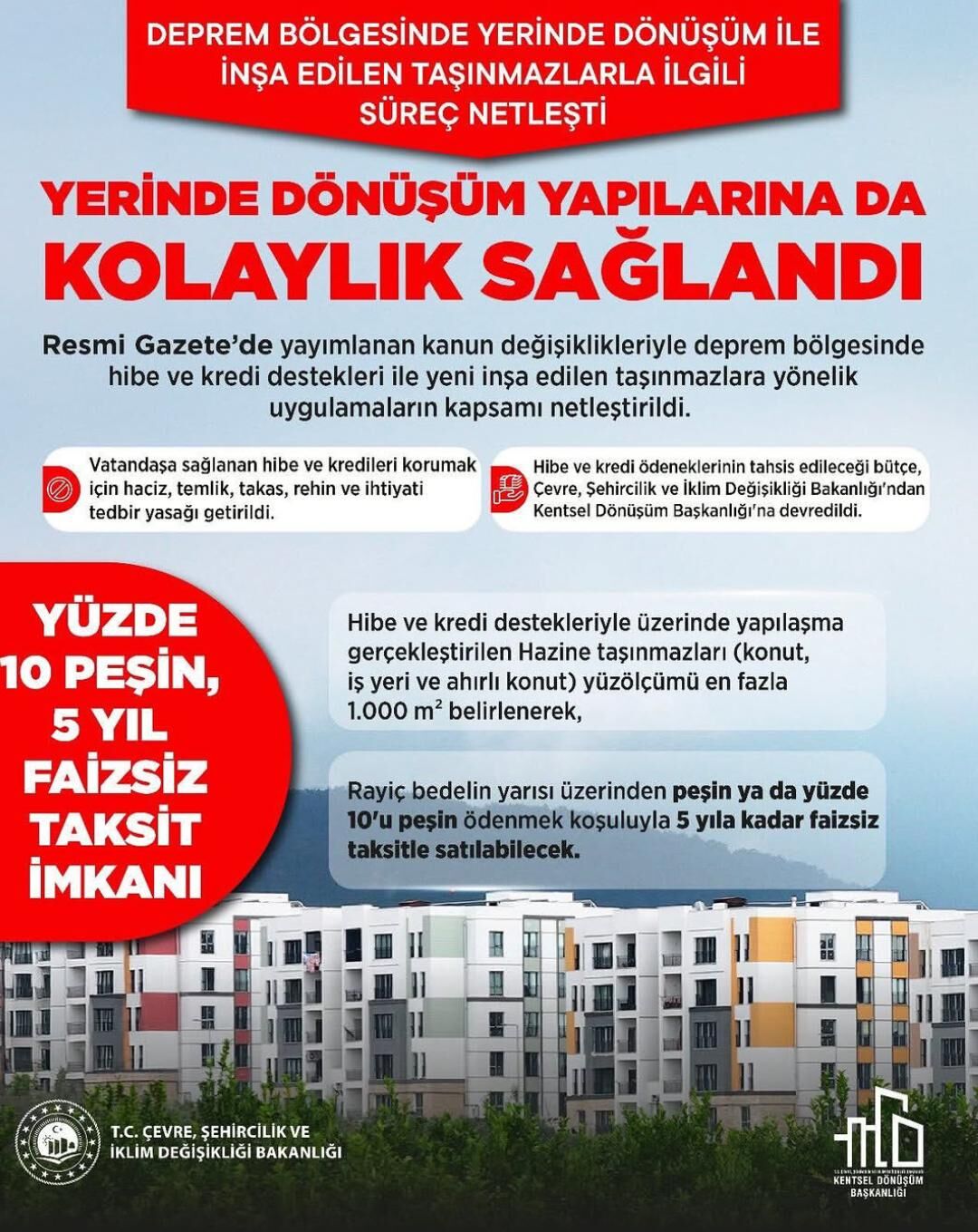 Yerindedörünüşüm