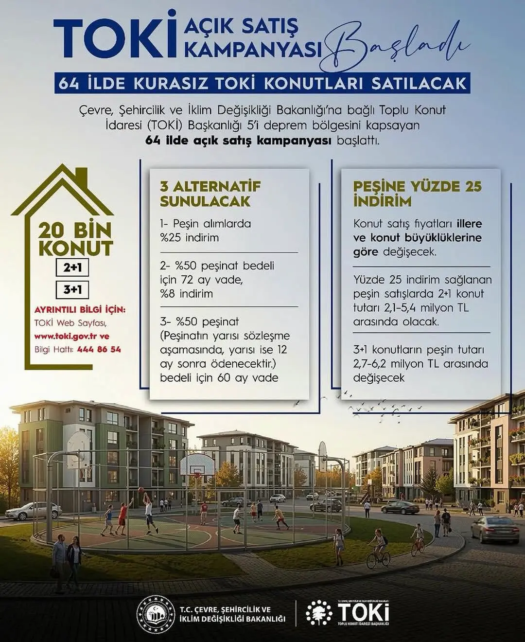 Bakan Kurum Toki Konut (1)