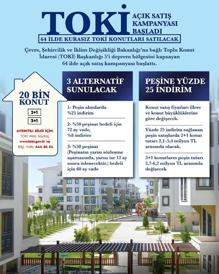 Bakan Kurum Toki Konut (3)