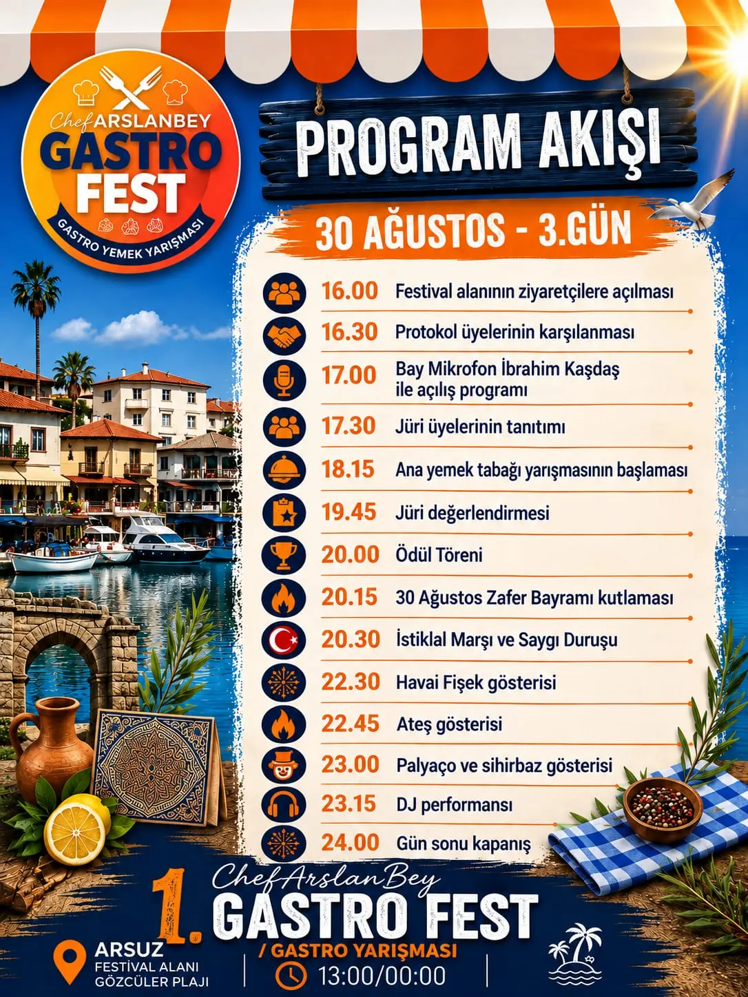 Etki̇nli̇k (3)