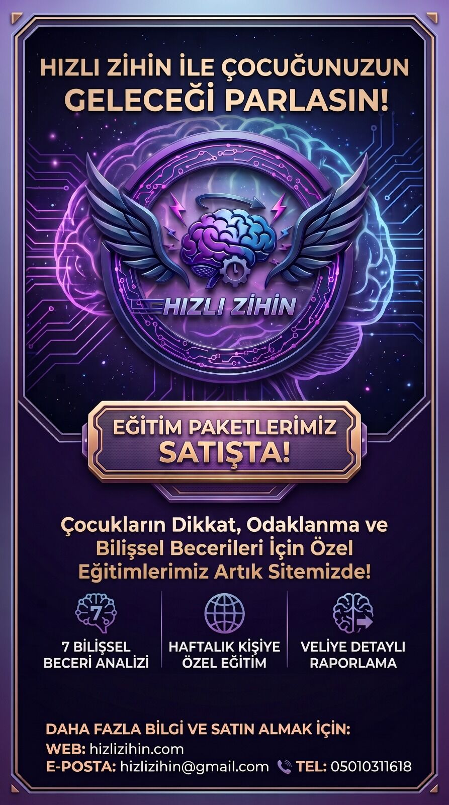Hızlı Zihin (2)