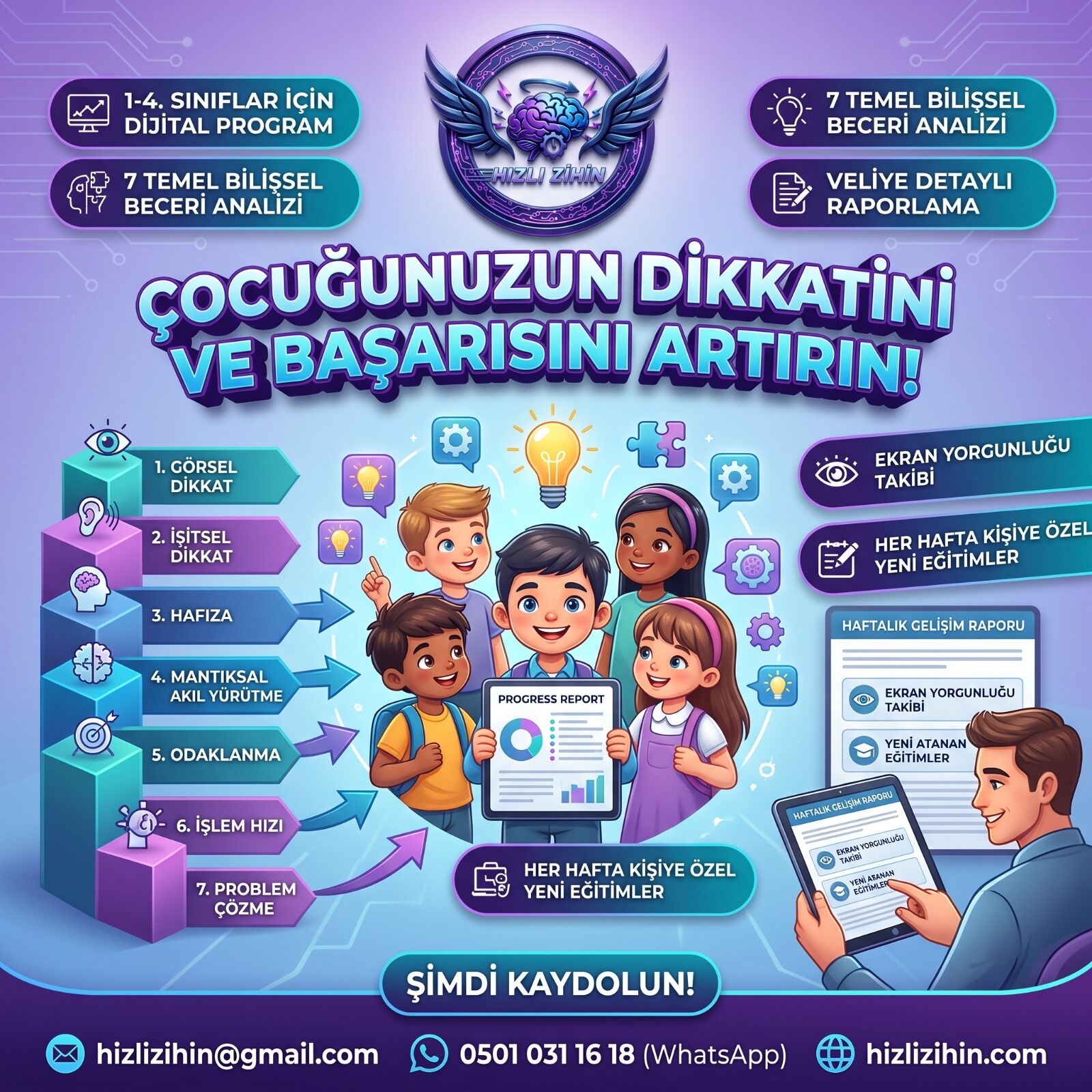 Hızlı Zihin (3)
