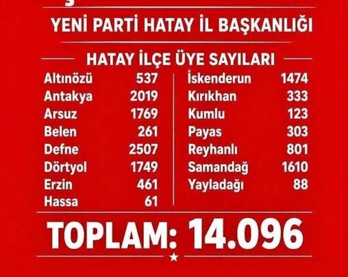 Yeni Parti-4