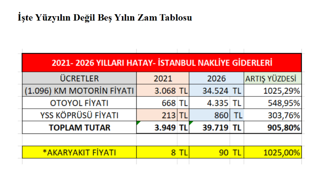 Ekran Görüntüsü 2026 09 05 215558