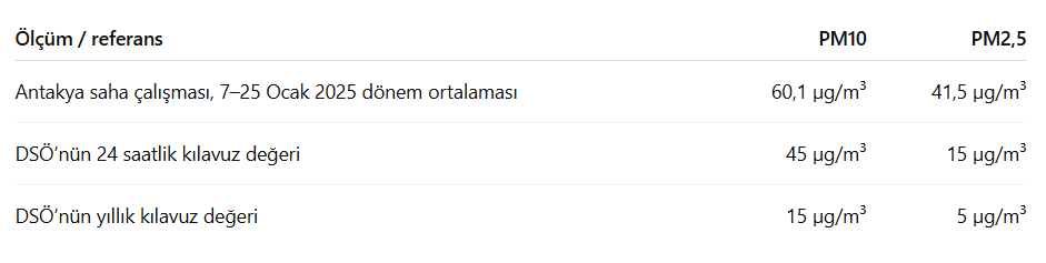 Ekran Görüntüsü 2026 10 12 115403
