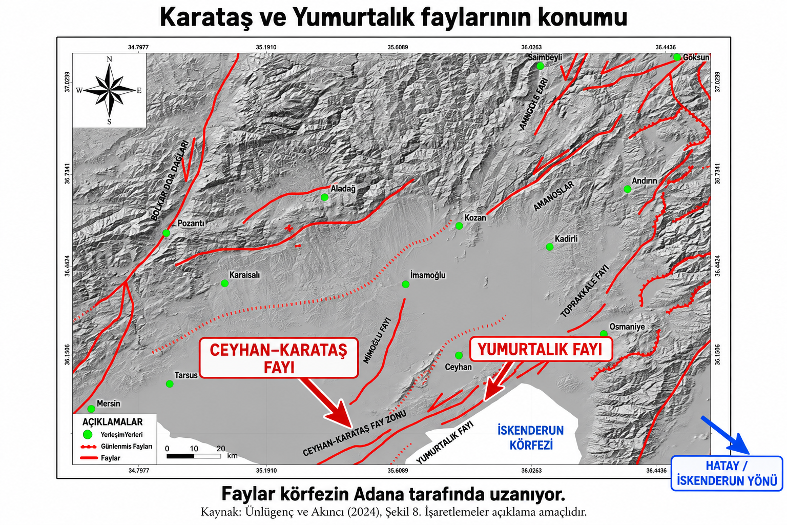 Fay-3