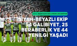 Beşiktaş'ın UEFA Avrupa Ligi serüveni