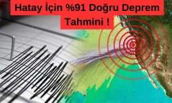 Hatay İçin %91 Doğru Deprem Tahmini !