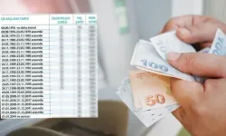 Hataylılar Dikkat: Emeklilikte İkinci Fırsat Kapınızı Çalıyor