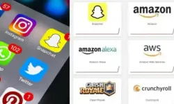 Dünya Genelinde Dijital Kriz! Siteler Çöktü