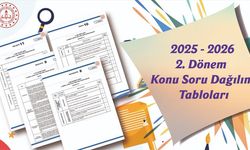 MEB, ikinci dönem ortak yazılı sınavlara yönelik örnek konu ve soru dağılım tablolarını yayımladı