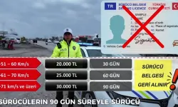 Hatay’da Hız Toleransı Bitti: İşte Ayrıntılı Ceza Tutarları!