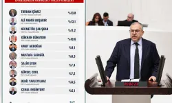 Hataylı Vekil Türkiye Gündeminde: ORC Araştırmasında İlk 3'e Girdi!