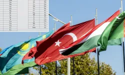 Türk Dünyasında Ortak Alfabe Dönemi! İki Ülke İçin Karar Çıktı