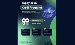 Teknogirişim Rozeti 1042 işletmeyi vitrine çıkardı