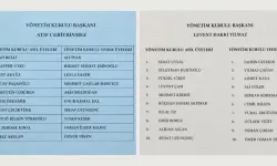 İTSO’da Yönetim Kurulu Listeleri Açıklandı: İki Adayın Listesi