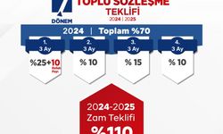 Memur-Sen “Toplu Sözleşme” Teklifini Açıkladı