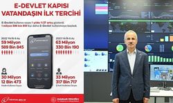 E-Devlet Kapısı, Vatandaşın İlk Tercihi