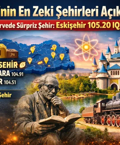 Türkiye’nin En Zeki Şehri Belli Oldu!
