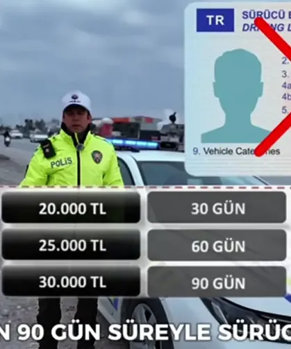 Hatay’da Hız Toleransı Bitti: İşte Ayrıntılı Ceza Tutarları!