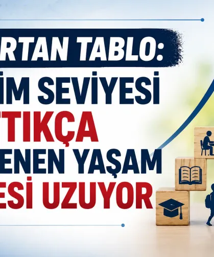 Şaşırtan Tablo: Eğitim Seviyesi Arttıkça Beklenen Yaşam Süresi Uzuyor