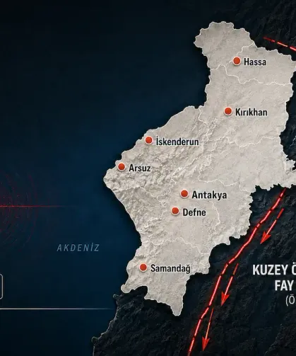 Hatay’ın Deprem Riski Sürüyor Mu? En Tehlikeli İlçeler Hangileri?