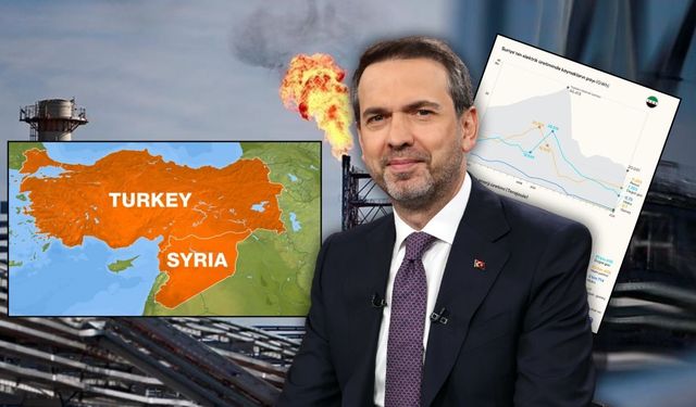 Türkiye-Suriye Enerji Hattı Hatay’ı Nasıl Etkileyecek?