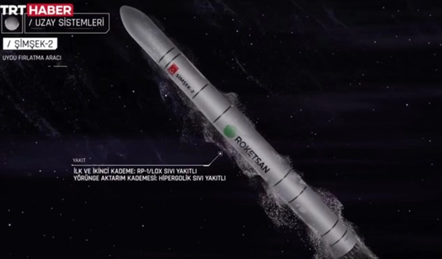 Hatay Yatırımlarıyla Gündemdeydi! Roketsan Şimşek-2 Uzay Yolcusu