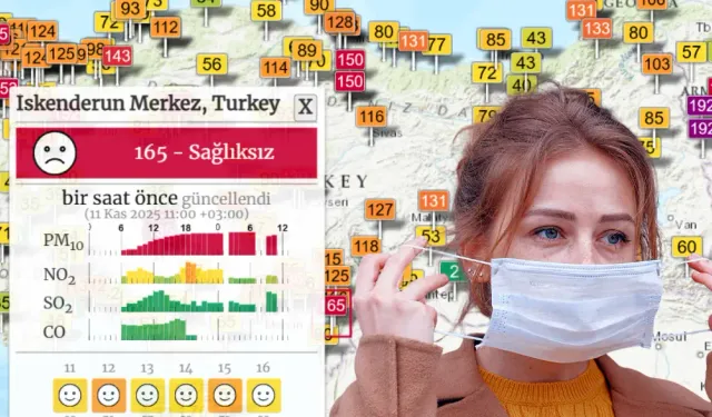 Hataylılar Dışarı Çıkarken Maske Takın! İşte Son Hava Kalite Oranları