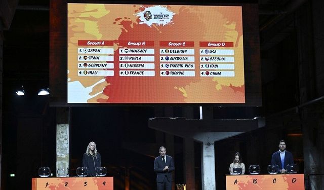 A Milli Kadın Basketbol Takımı'nın 2026 Dünya Kupası'ndaki rakipleri Avustralya, Belçika ve Porto Riko oldu